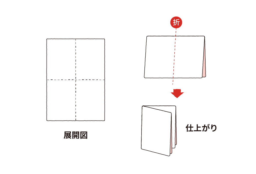 十文字折(クロス折/8p折/2度折)