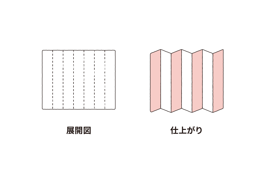 ジャバラ折(経本折/ジグザク折)