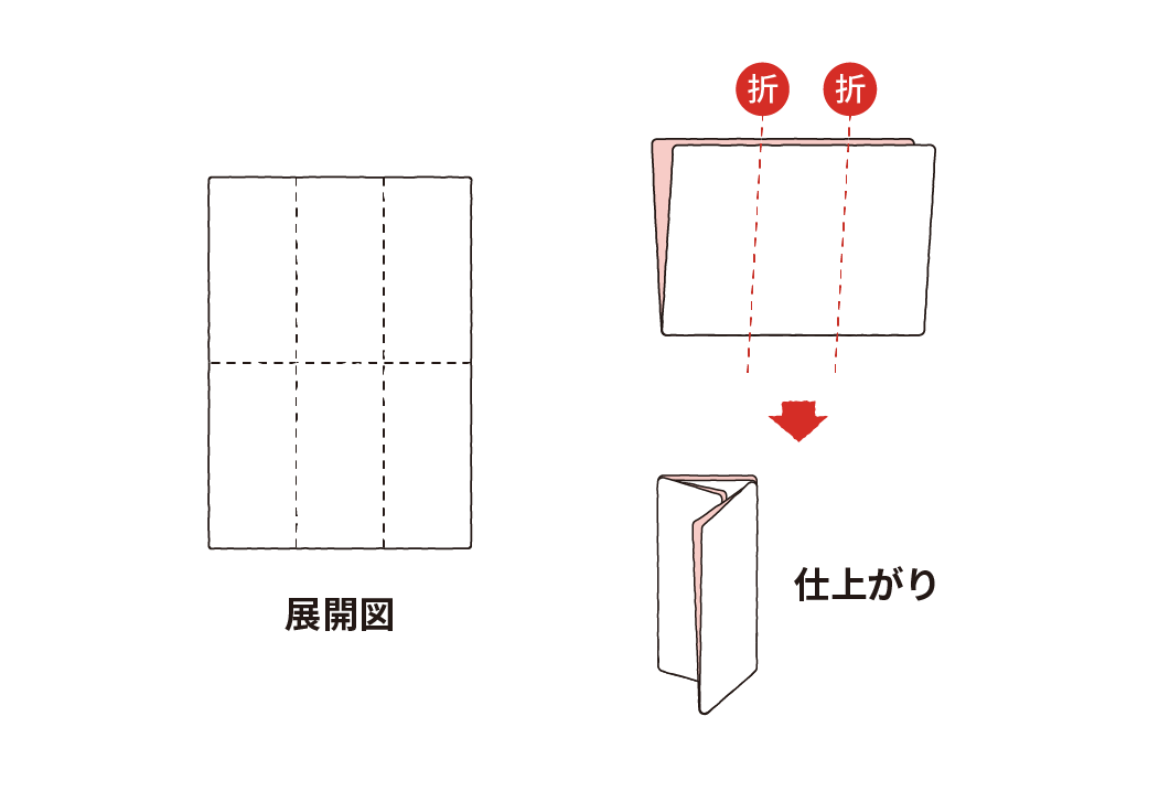 平行6つ折(平行12p折)